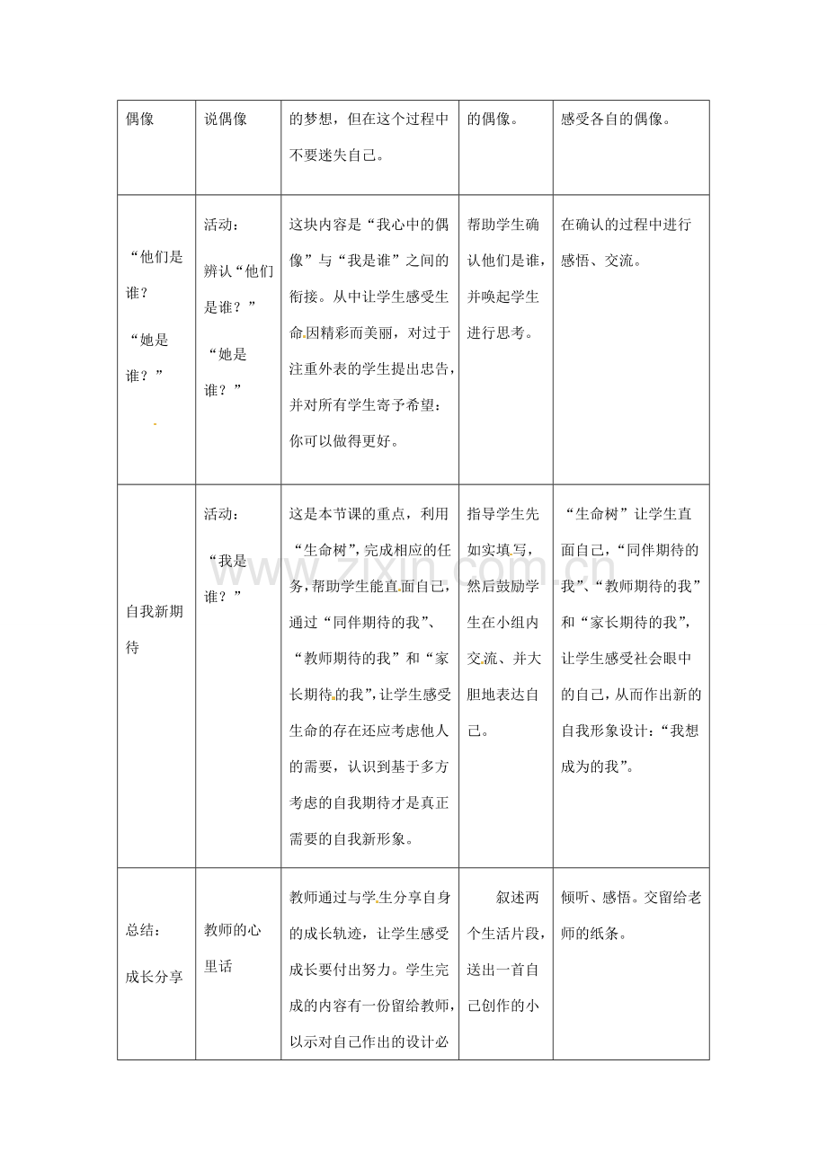 七年级政治上册 第5课 第三框 自我新形象教学设计 人教新课标版.doc_第2页