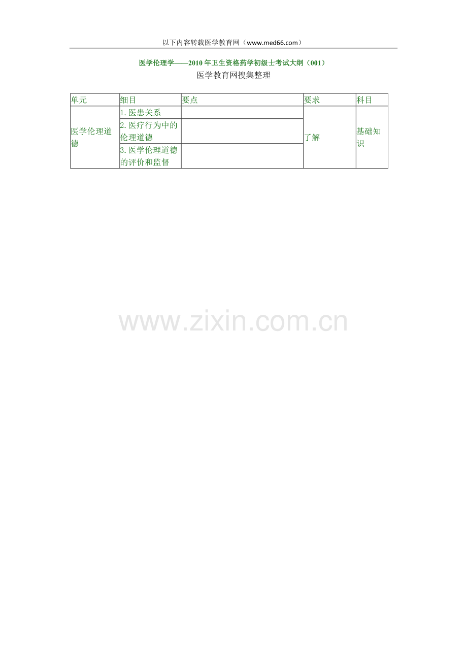 医学伦理学——2010年卫生资格药学初级士考试大纲（001）.doc_第1页