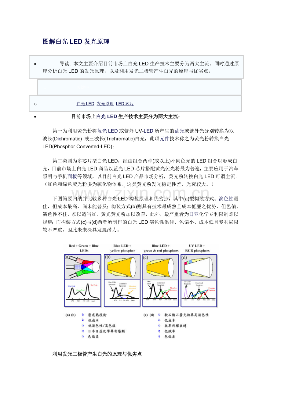 图解白光LED发光原理.doc_第1页