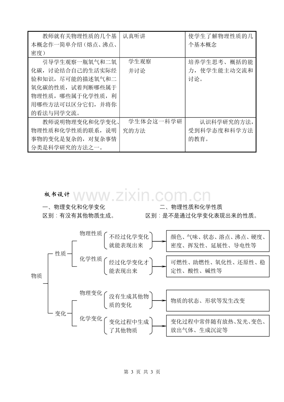 课题1物质变化及性质.doc_第3页