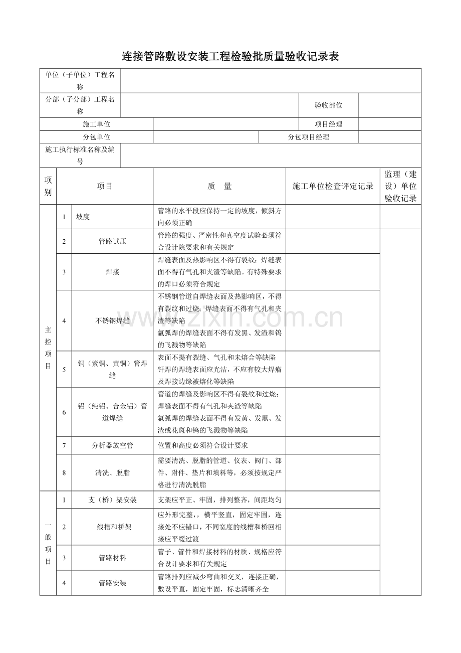 连接管路敷设安装工程检验批质量验收记录表.docx_第1页