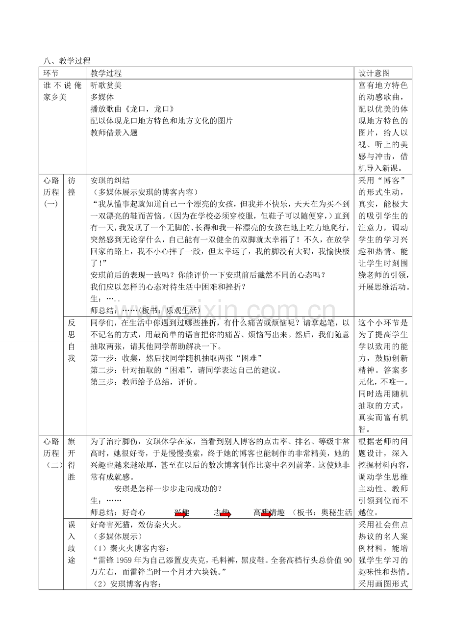 七年级政治下册 14.2 过富有情趣的生活教案 鲁教版-鲁教版初中七年级下册政治教案.doc_第2页