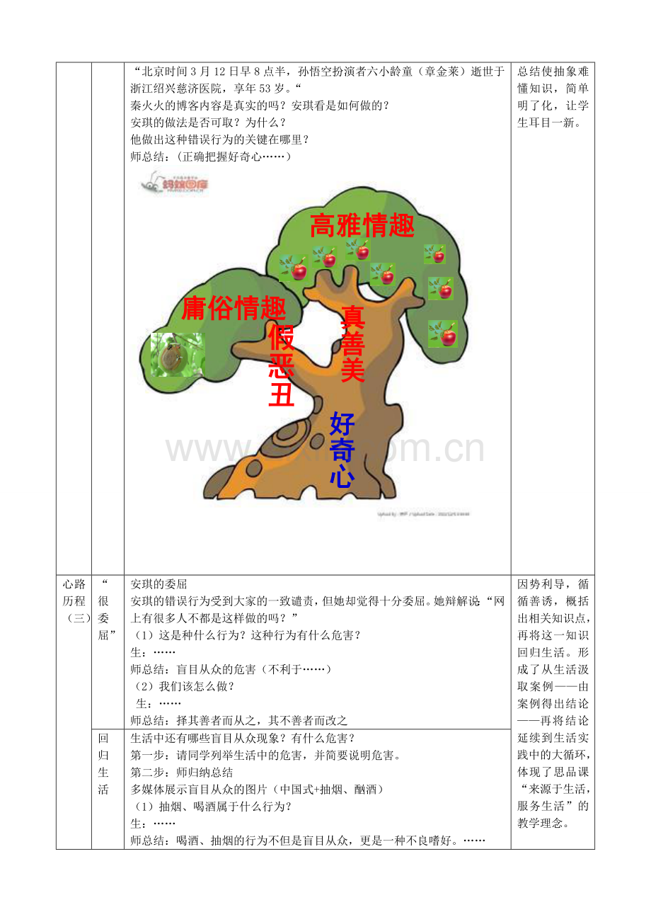 七年级政治下册 14.2 过富有情趣的生活教案 鲁教版-鲁教版初中七年级下册政治教案.doc_第3页