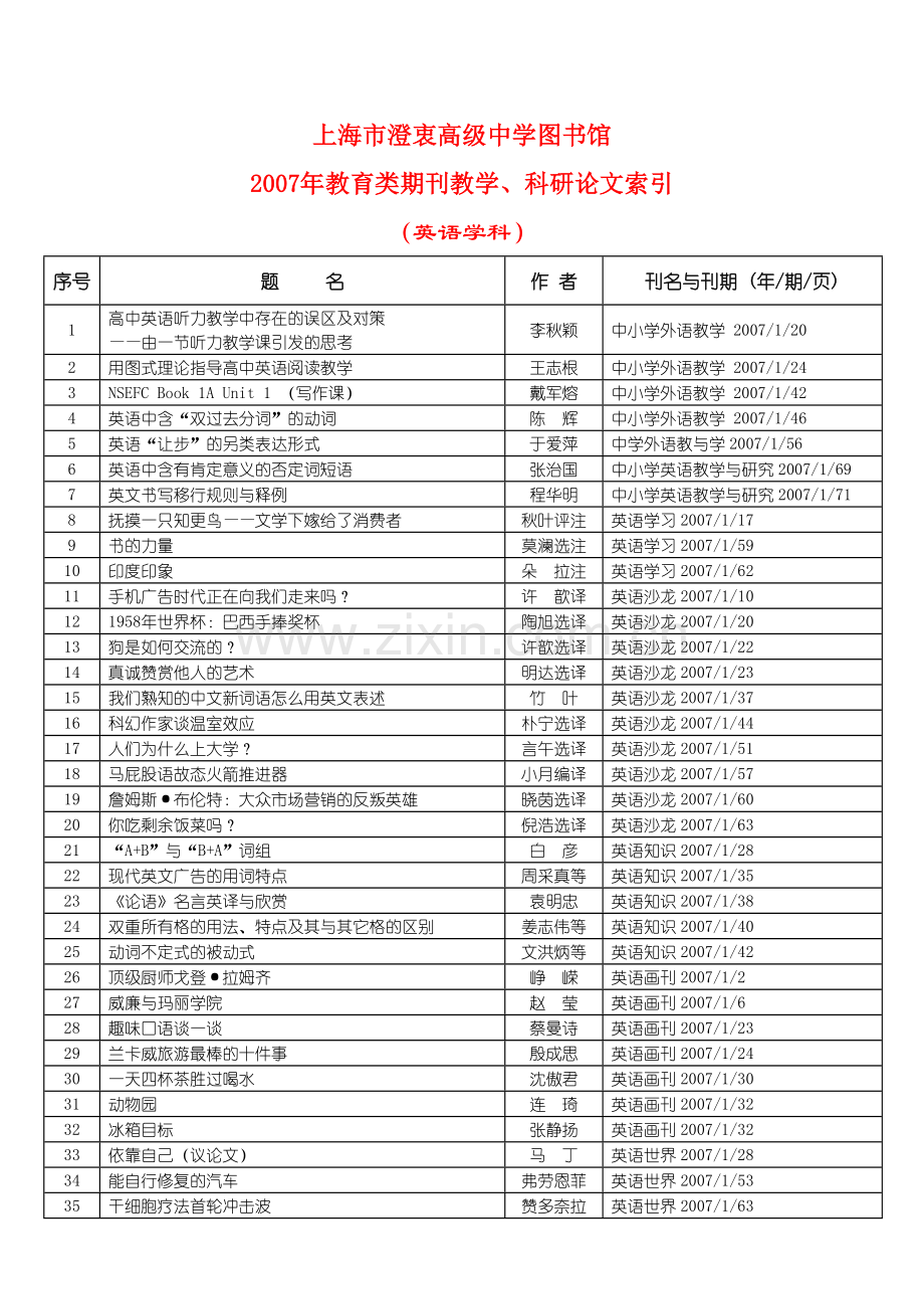 面对高考上海市澄衷高级中学图书馆.doc_第1页