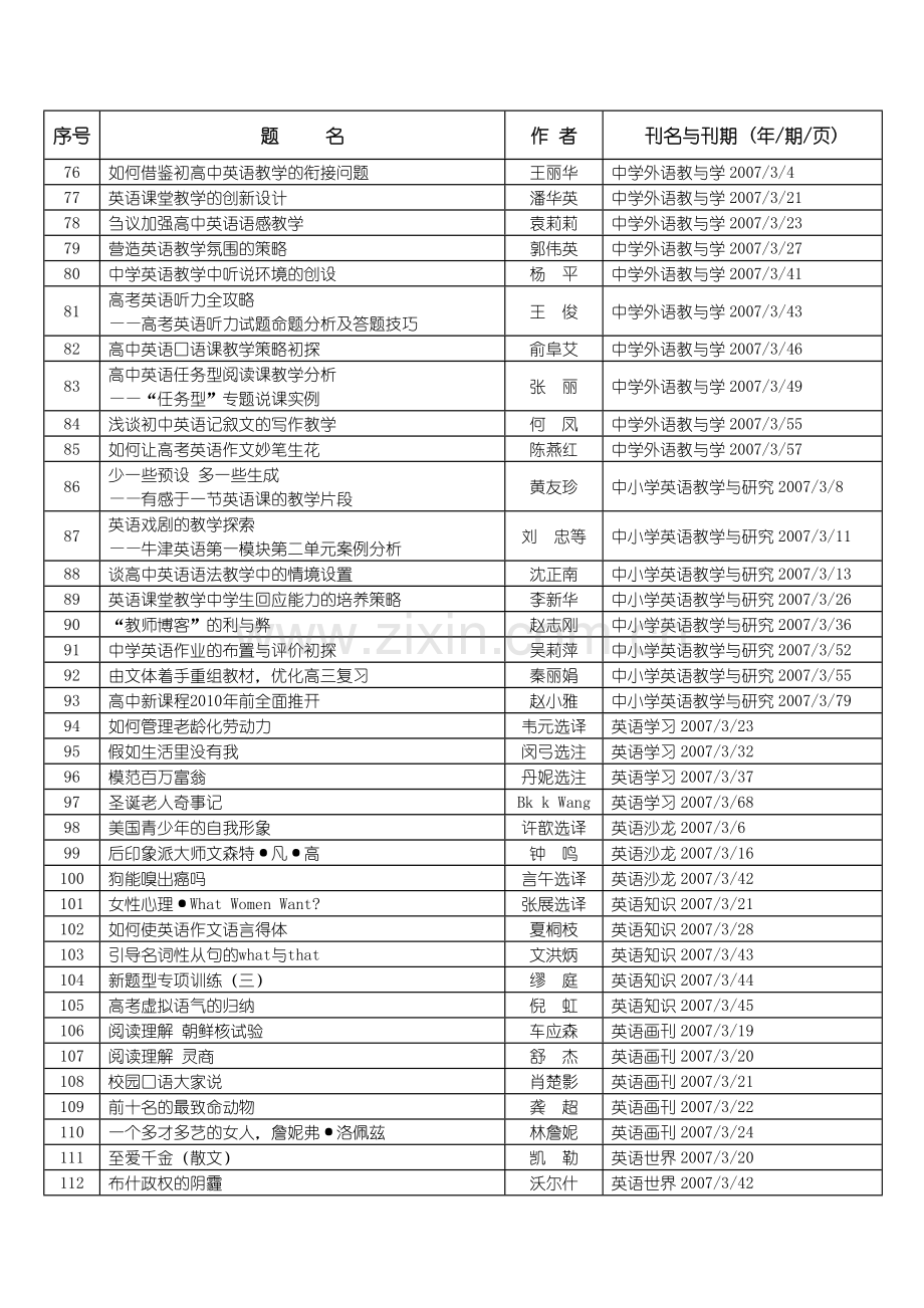 面对高考上海市澄衷高级中学图书馆.doc_第3页