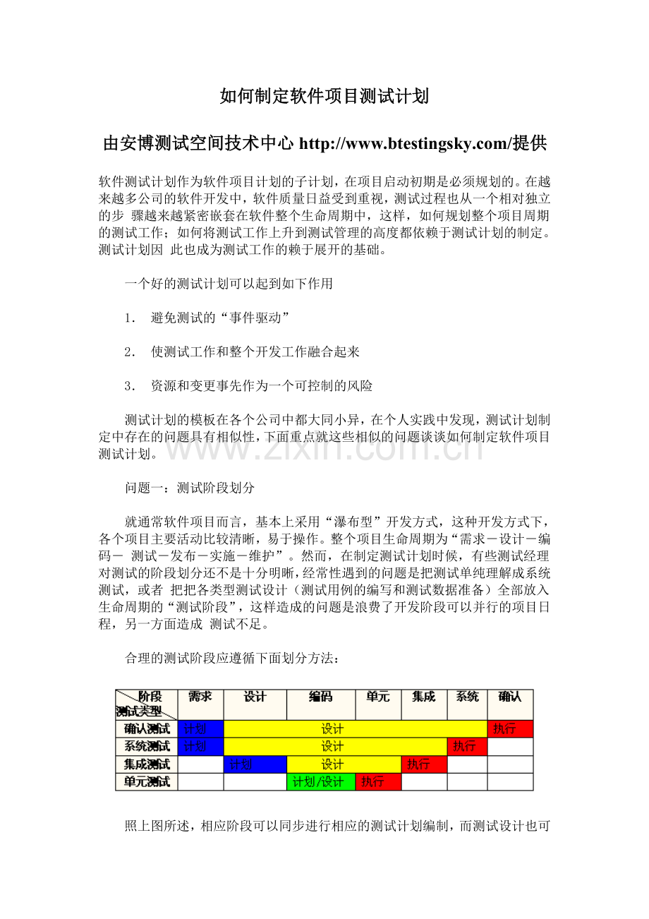 如何制定软件项目测试计划.doc_第1页