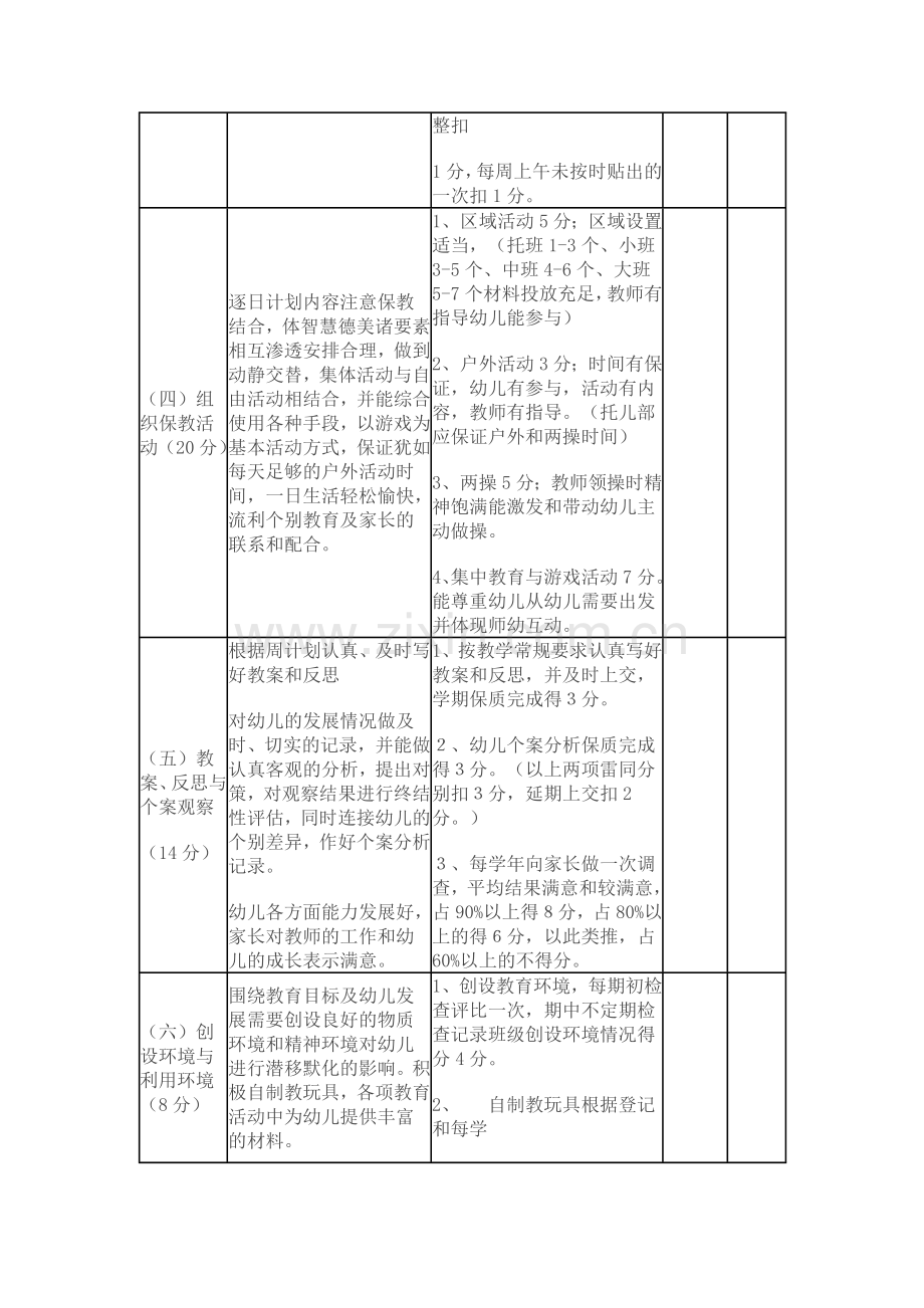 教师考核表.doc_第2页