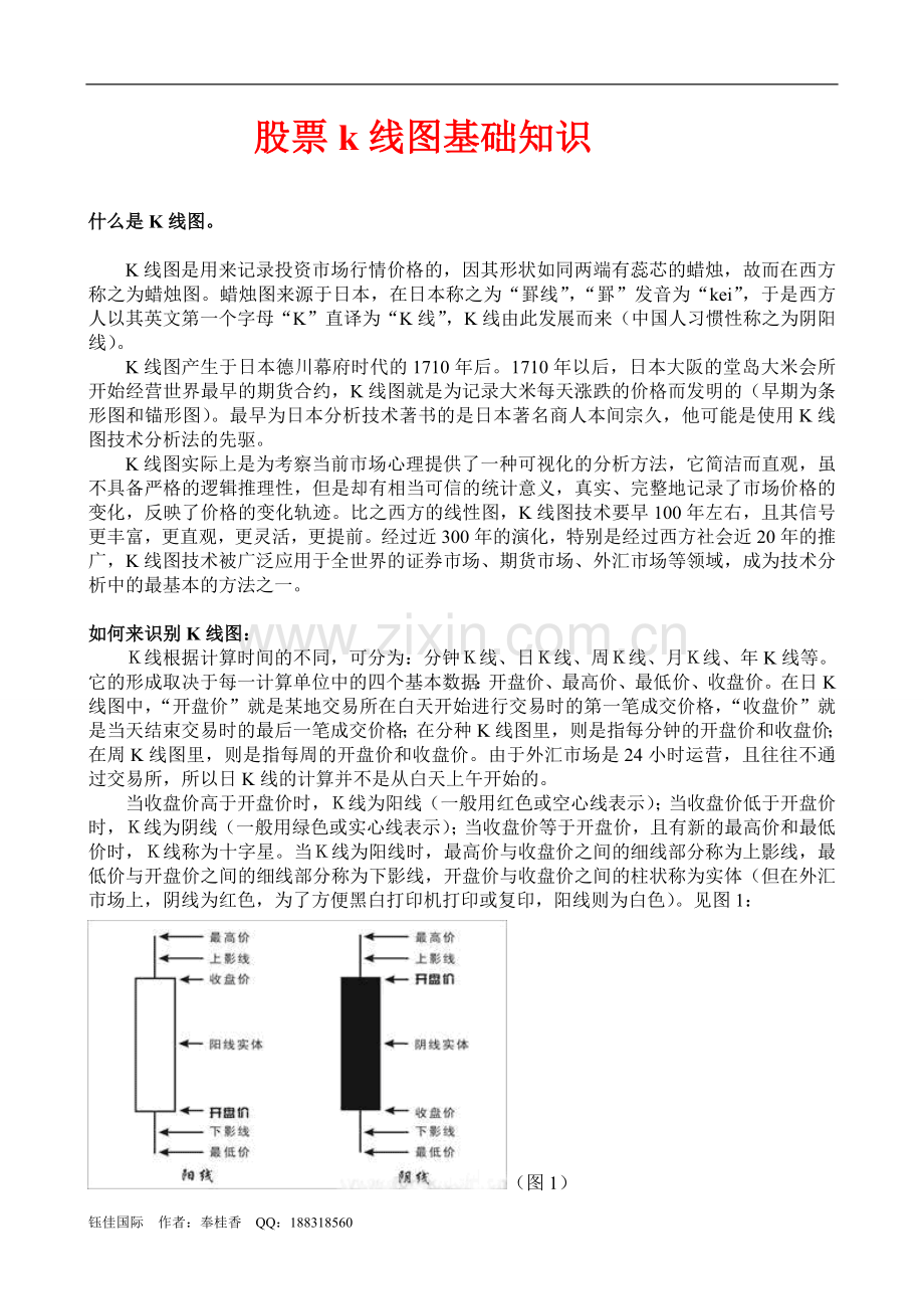 股票k线图基础知识.doc_第1页