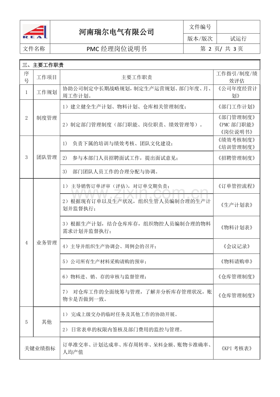 PMC部经理岗位说明书.doc_第2页