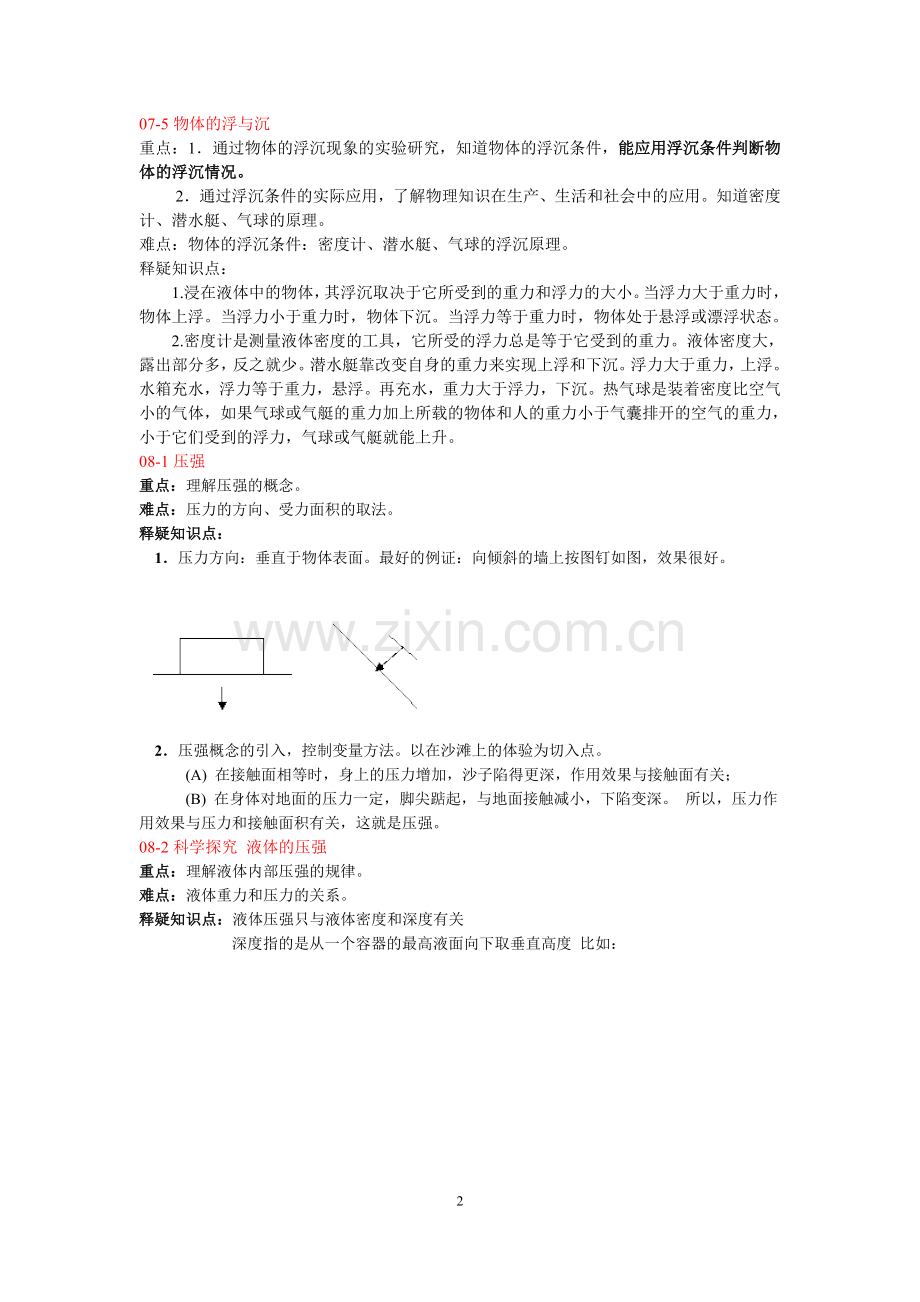 沪科版八年级下物理重点难点释疑知识点整理.doc_第2页