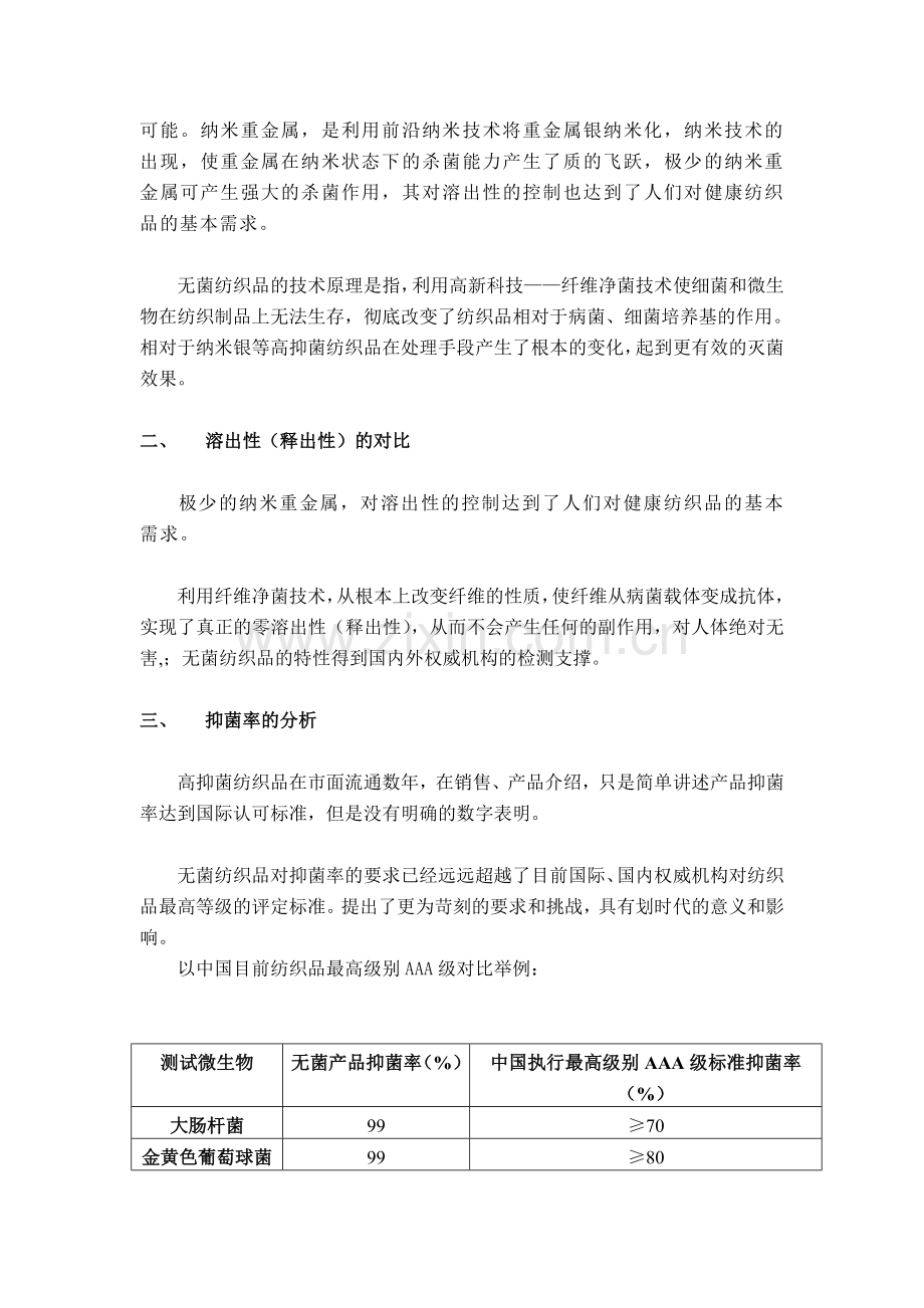 高抑菌纺织品与无菌纺织品.doc_第2页