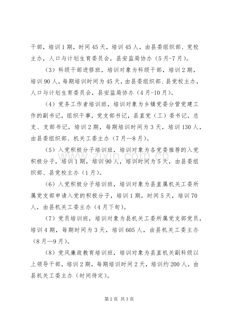 XX年干部教育培训工作计划.docx_第2页