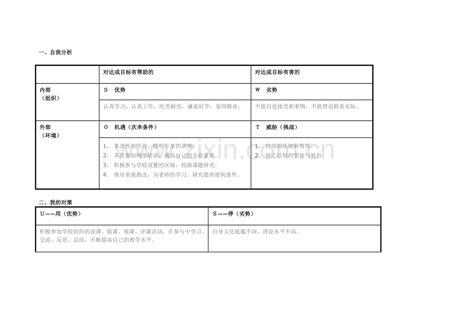 个人自我诊断SWOT分析表(朱小军).doc_第1页