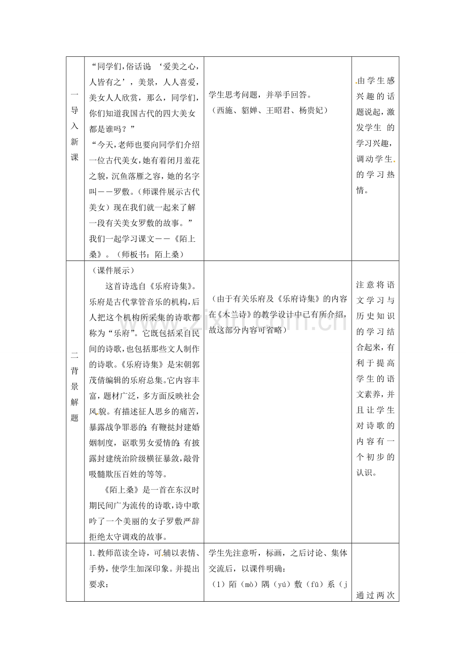 七年级语文下册 第1课《陌上桑》教案1 长春版.doc_第2页