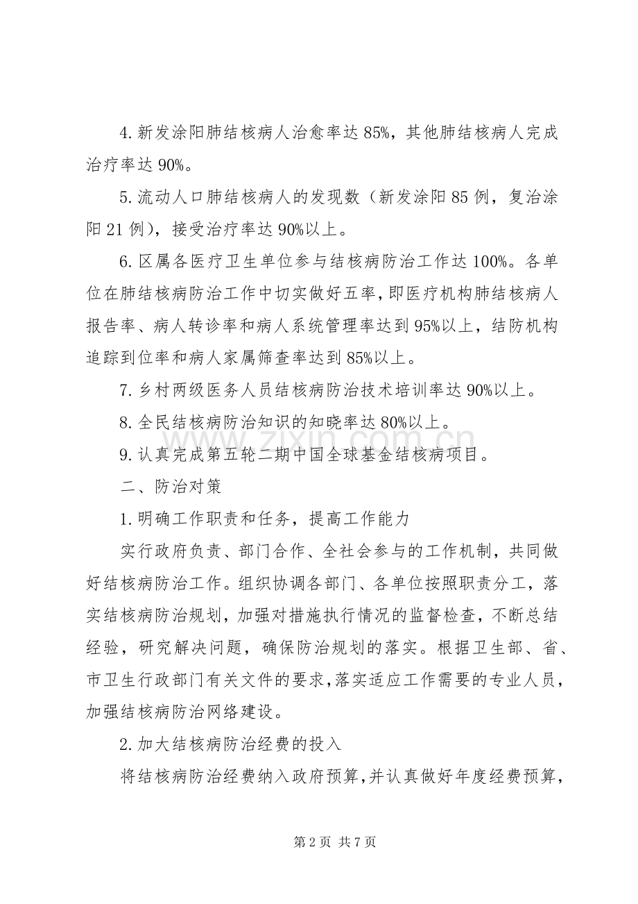 关于加强区结核病防治工作计划范文.docx_第2页