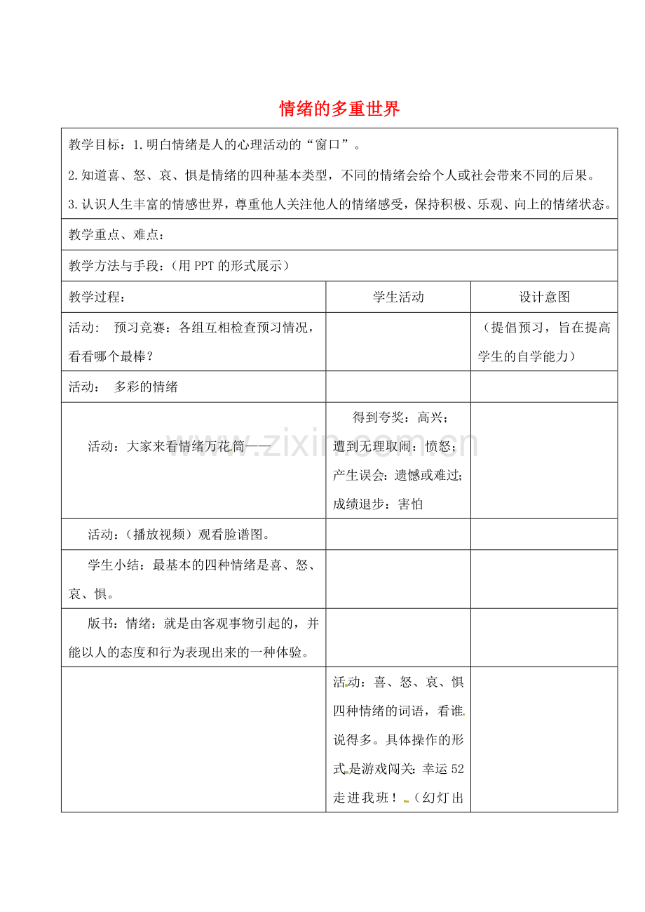 江苏省昆山市锦溪中学七年级政治下册 18.1 情绪的多重世界教案 苏教版.doc_第1页