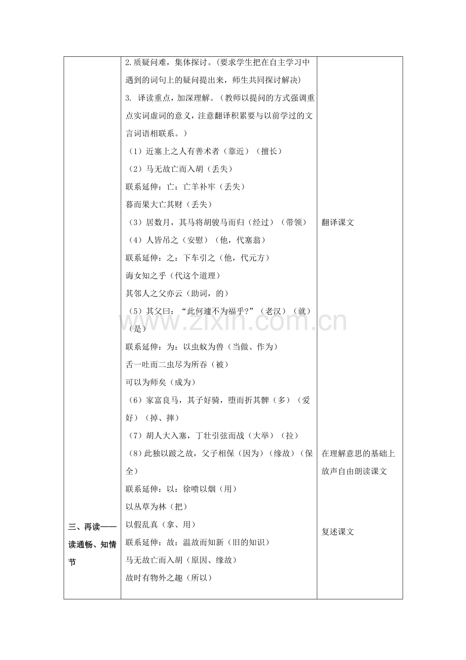 七年级语文上册 第六单元 30《寓言四则》塞翁失马教案 （新版）新人教版-（新版）新人教版初中七年级上册语文教案.doc_第3页