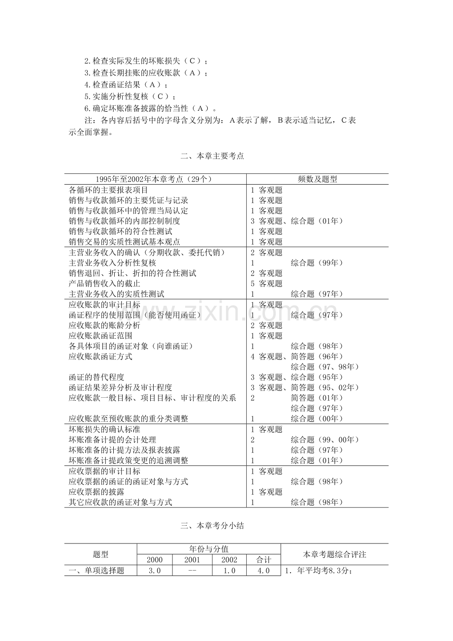 第十章_销售与收款循环审计.doc_第2页