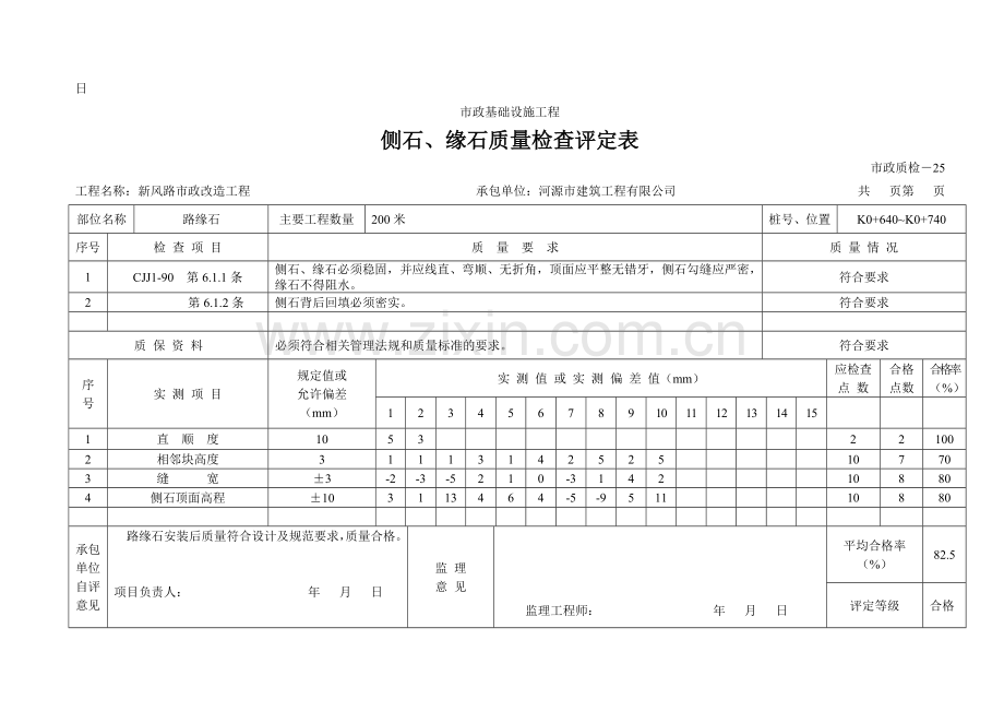 检－25-侧石、缘石质量检查评定表.doc_第2页