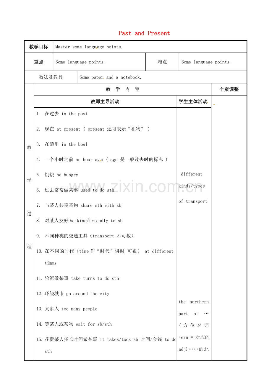 八年级英语下册 Unit 1 Past and Present Revision 1教案 （新版）牛津版-（新版）牛津版初中八年级下册英语教案.doc_第1页