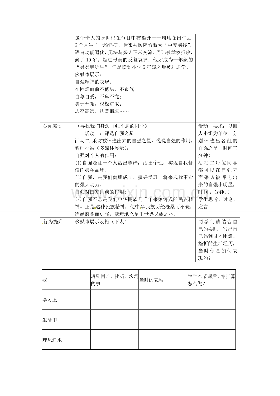 七年级政治下册 第二单元 第四课 第1框 人生自强少年始教案 新人教版-新人教版初中七年级下册政治教案.doc_第3页