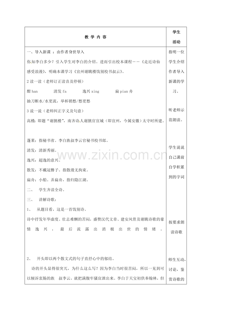 云南省峨山县八年级语文下册 第二单元 诵读欣赏 宣州谢眺楼饯别校书叔云教案 （新版）苏教版-（新版）苏教版初中八年级下册语文教案.doc_第2页