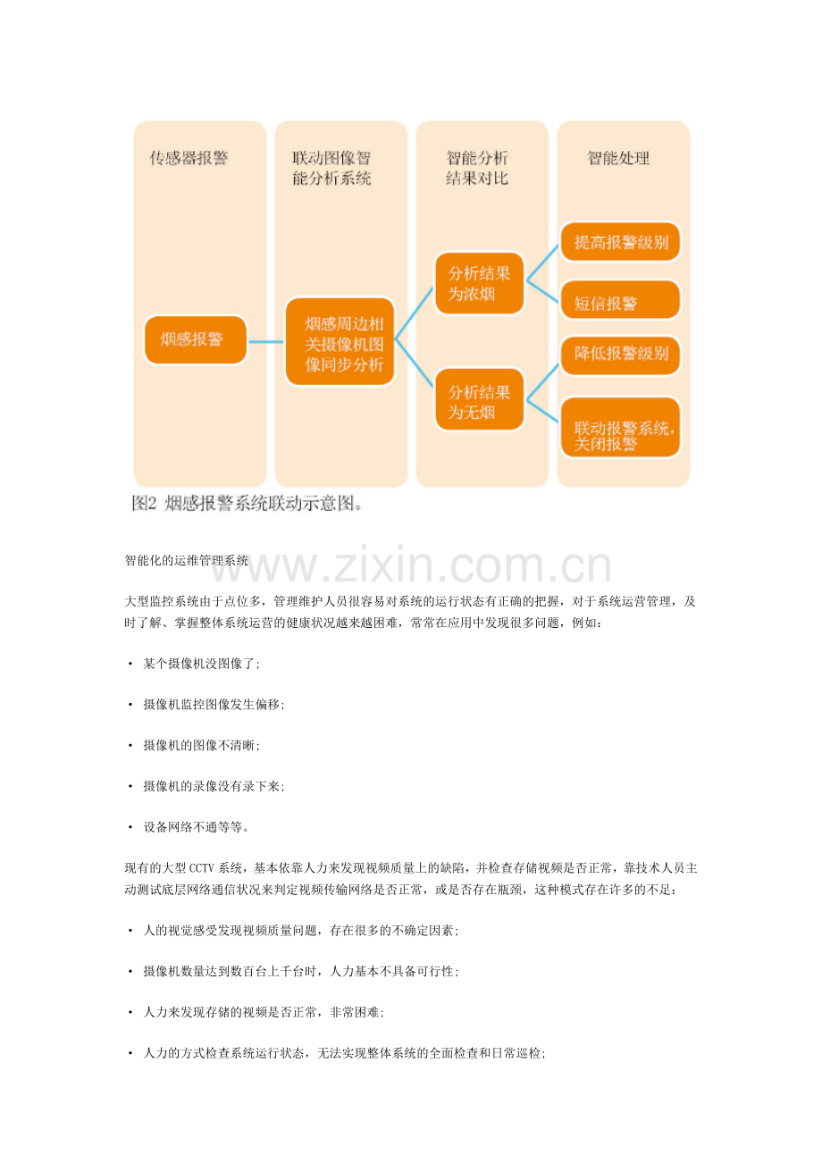 大型数字视频监控系统智能化解决方案探讨.doc_第2页