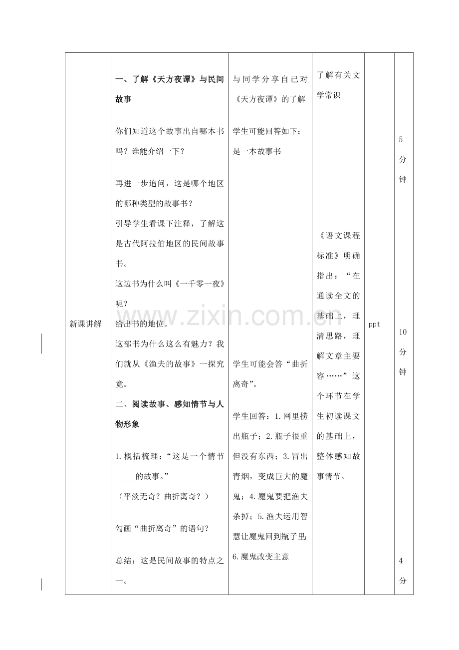 七年级语文下册 第五单元 第18课《渔夫的故事》教学设计 北京课改版-北京课改版初中七年级下册语文教案.doc_第2页