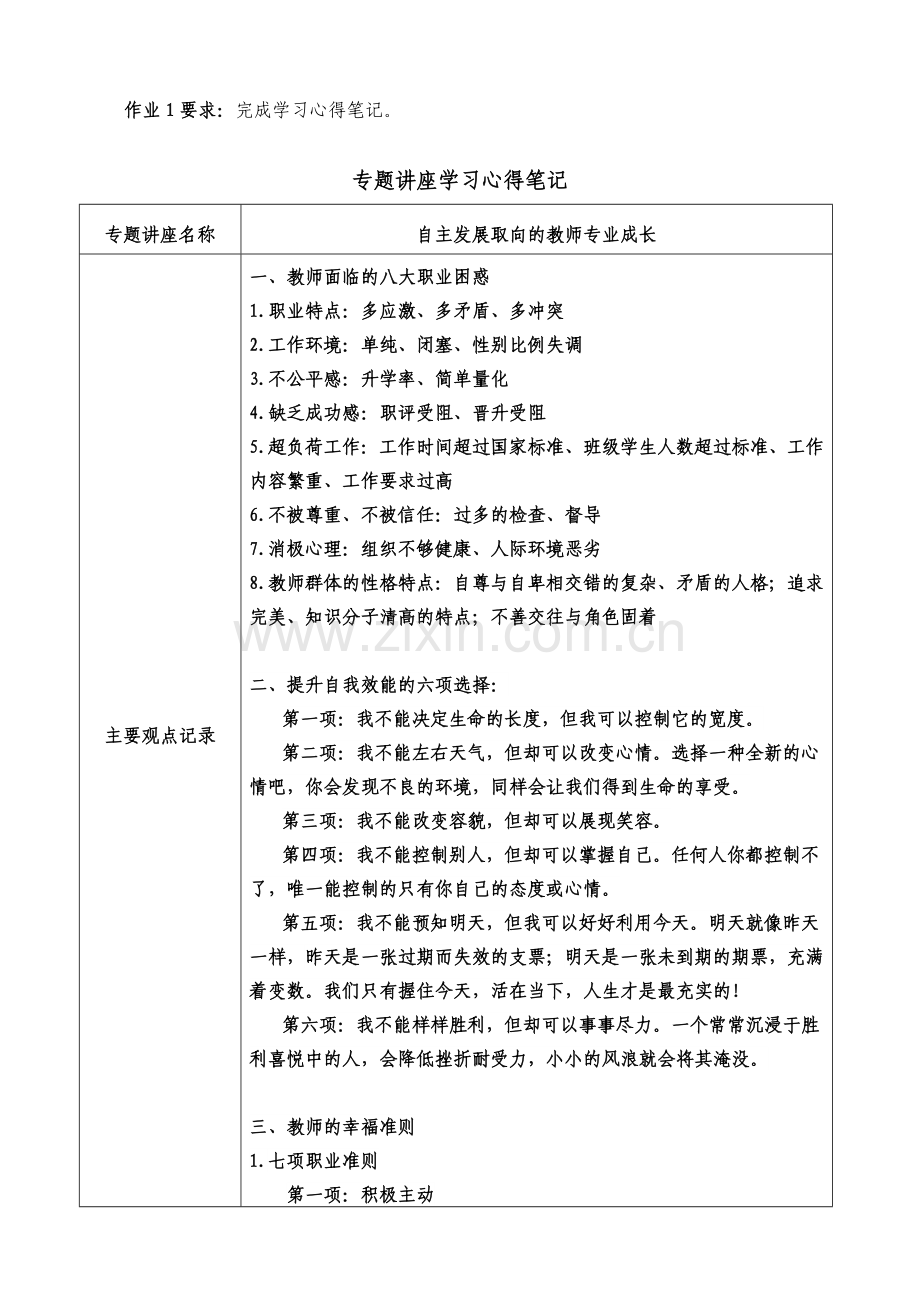 自主发展取向的教师专业成长学习心得笔记.doc_第1页