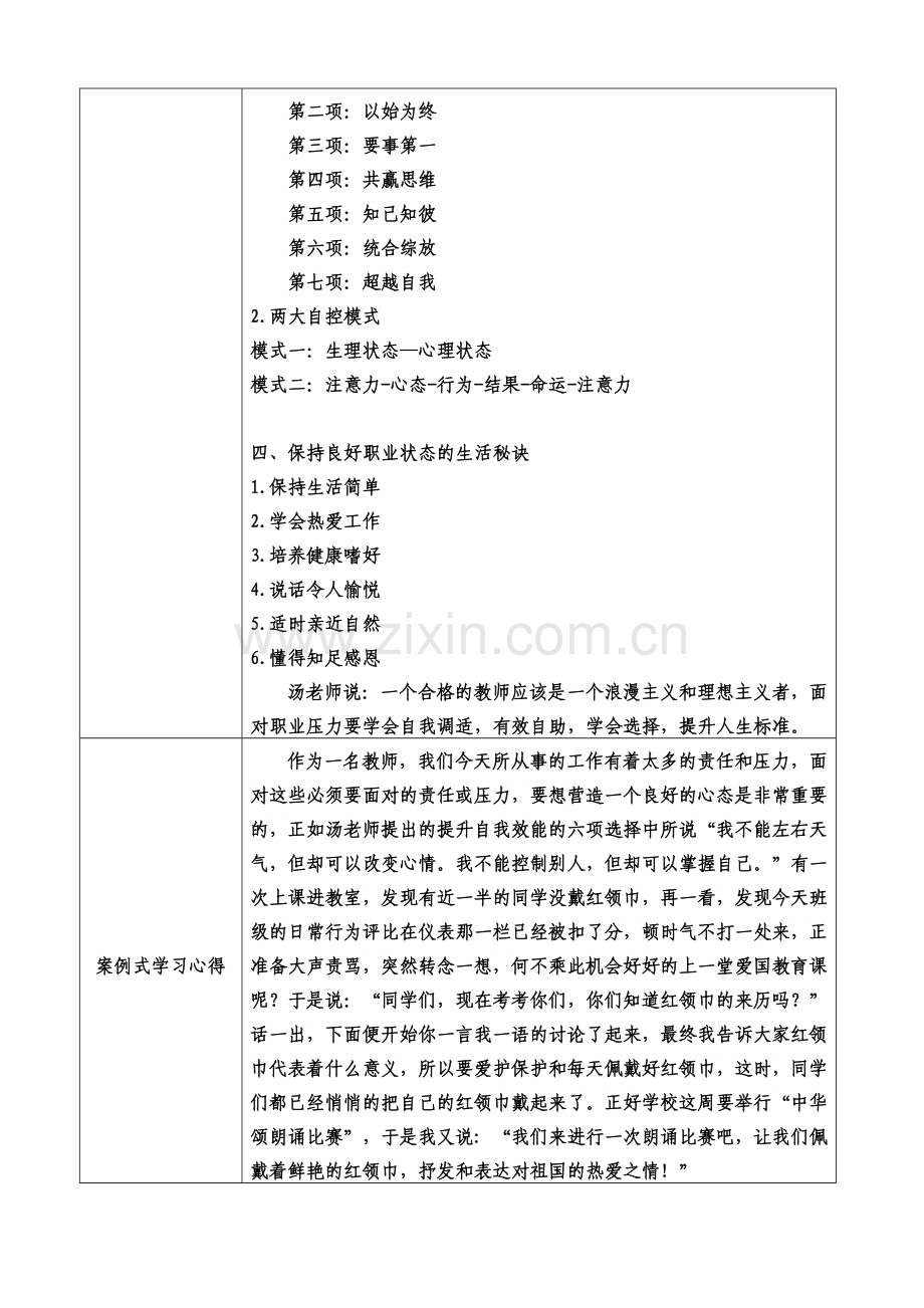 自主发展取向的教师专业成长学习心得笔记.doc_第2页