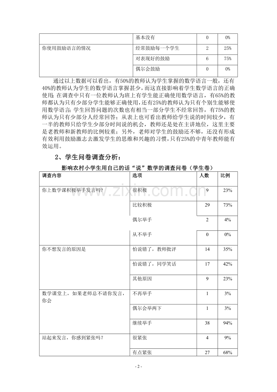 影响小学生用自己的话说数学的调查报告.doc_第2页