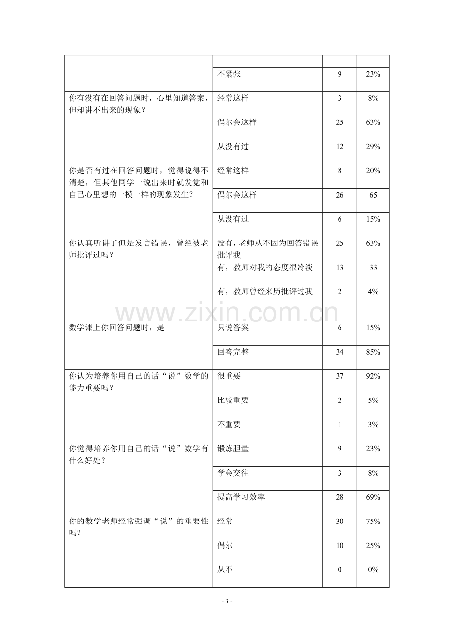 影响小学生用自己的话说数学的调查报告.doc_第3页