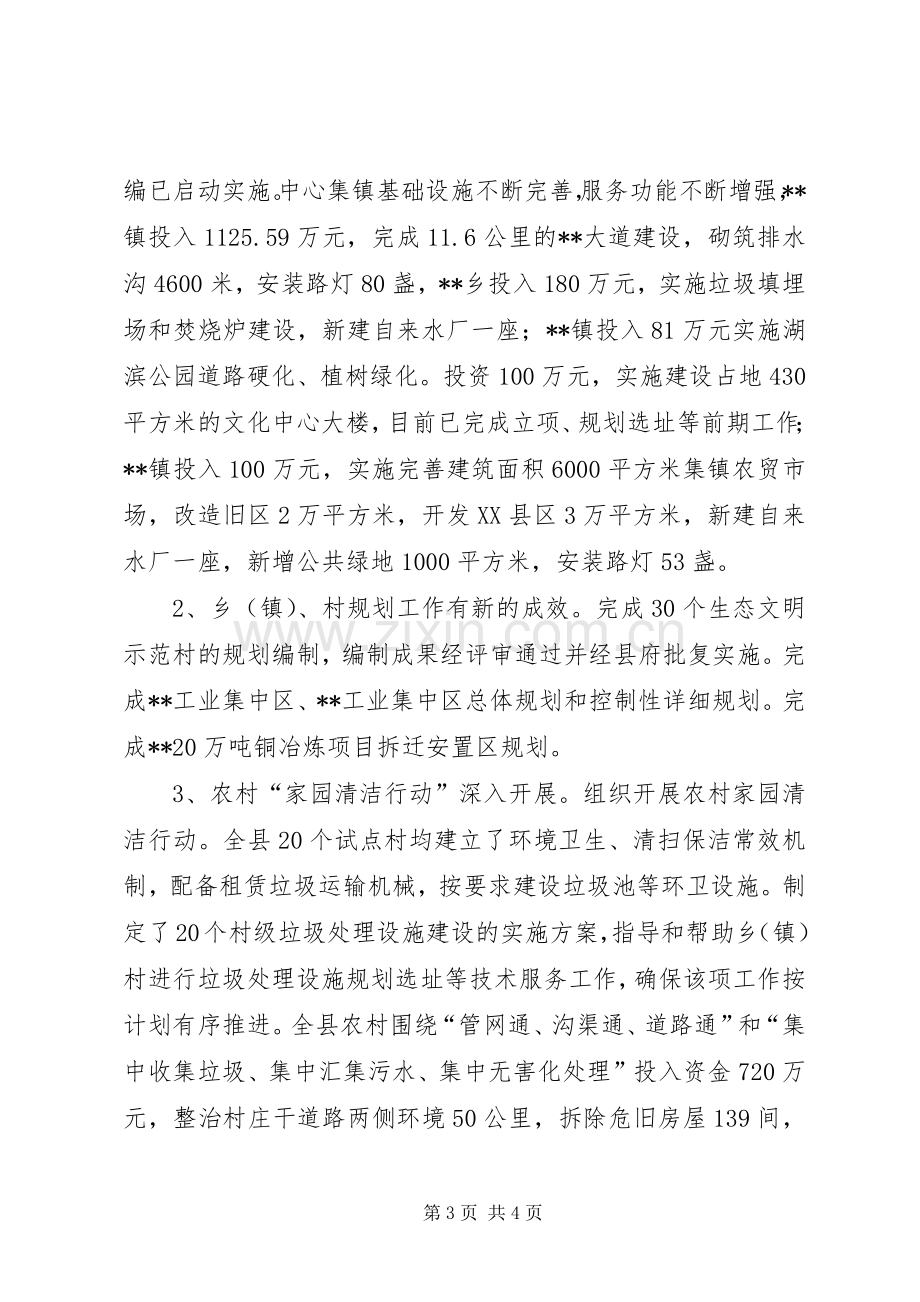 城乡规划建设局年终工作总结 .docx_第3页