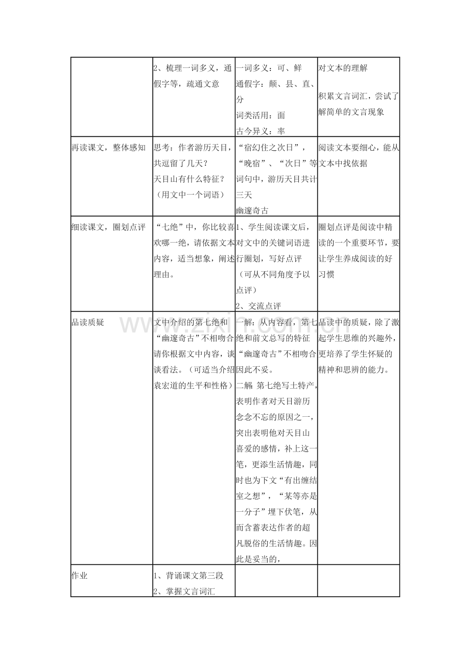 八年级语文下册 35《天目》教案 沪教版-沪教版初中八年级下册语文教案.doc_第2页