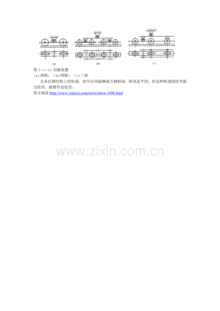 桥架型起重机中车轮与轨道的作用与特性.doc_第2页