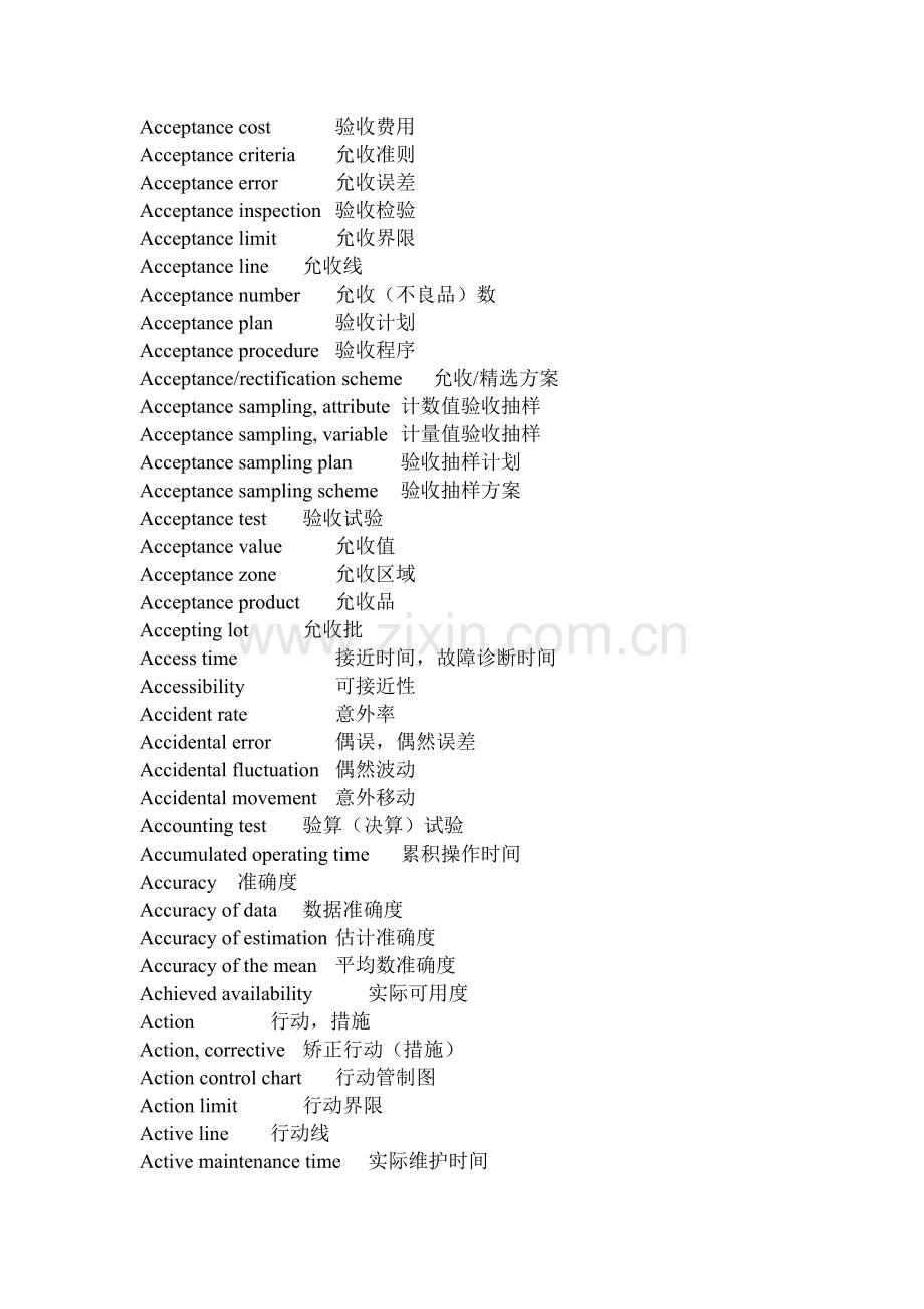 质量英语词汇大全（中英对照）（DOC122页）.docx_第2页