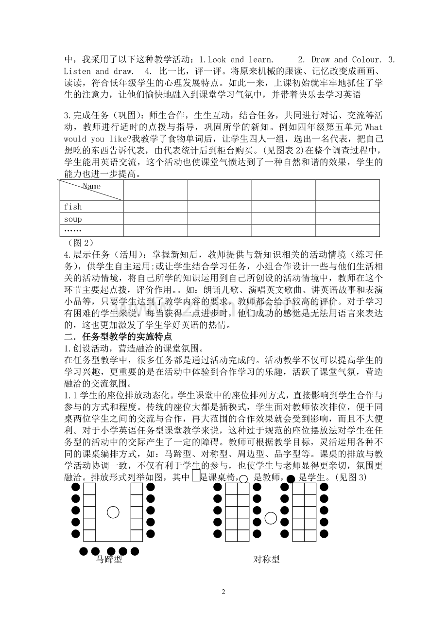 小学英语任务型教学初探.doc_第2页