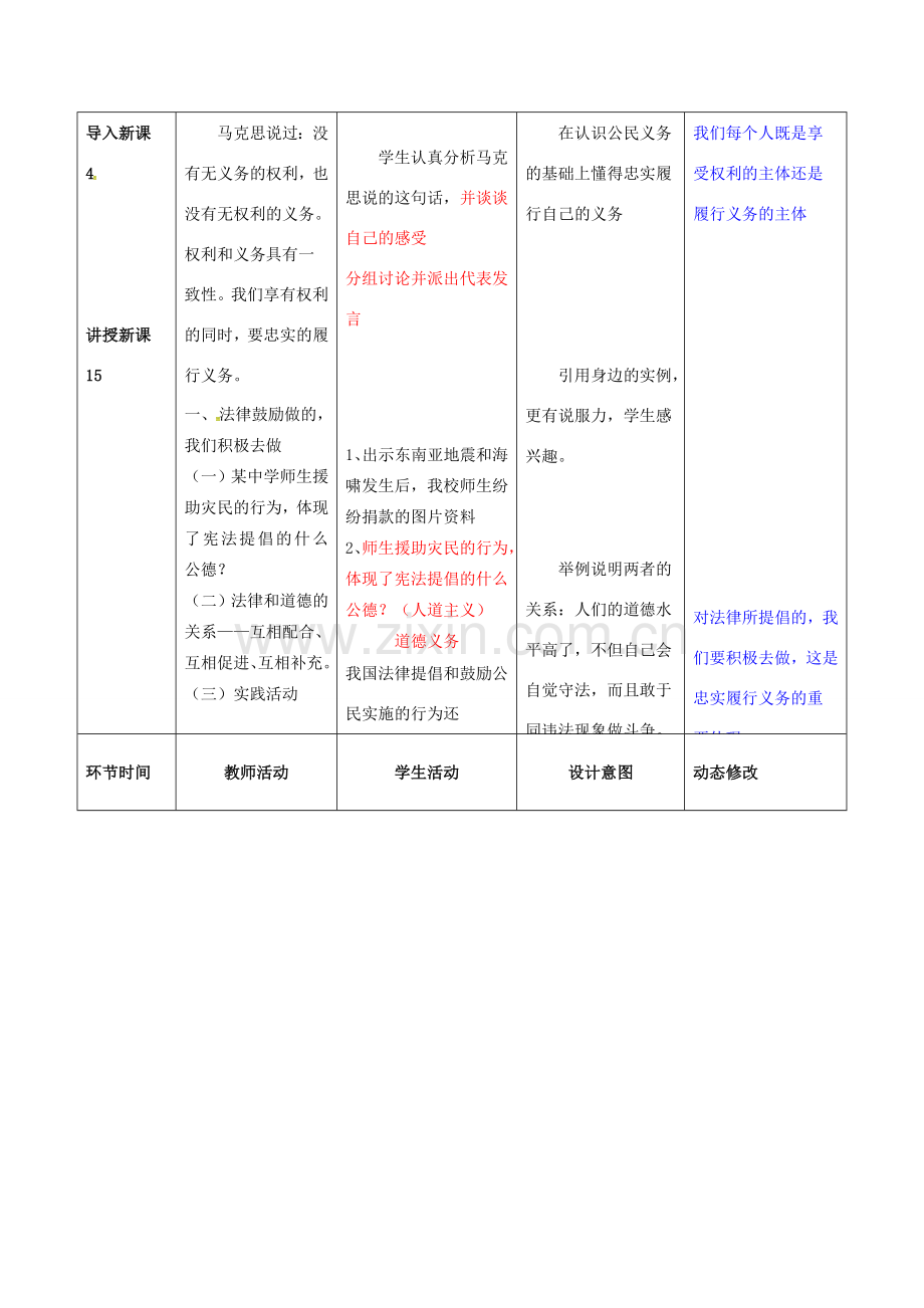 吉林省双辽市八年级政治下册 第一单元 权利义务伴我行 第二课 我们应尽的义务 第2框 忠实履行义务教案 新人教版-新人教版初中八年级下册政治教案.doc_第2页