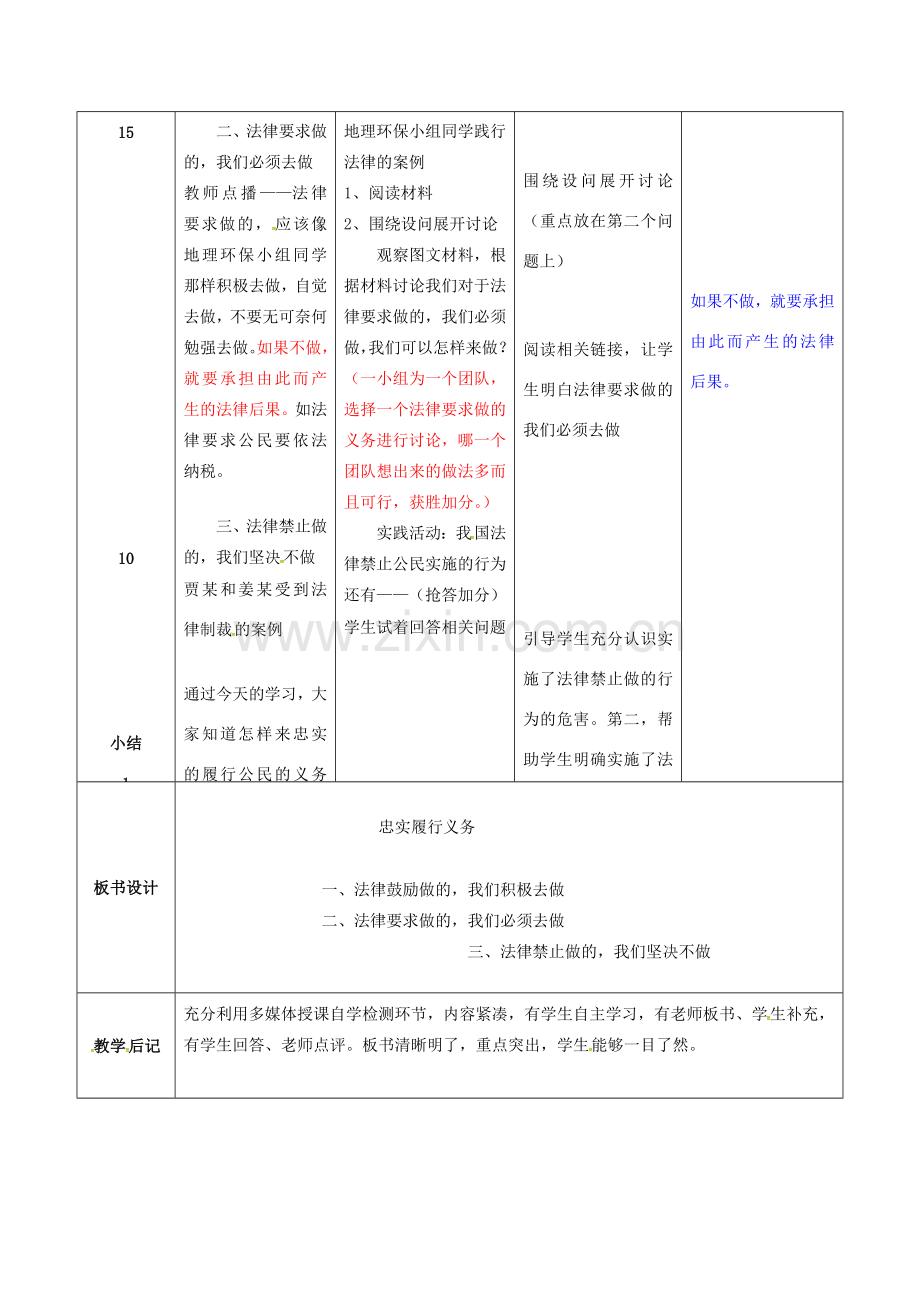 吉林省双辽市八年级政治下册 第一单元 权利义务伴我行 第二课 我们应尽的义务 第2框 忠实履行义务教案 新人教版-新人教版初中八年级下册政治教案.doc_第3页