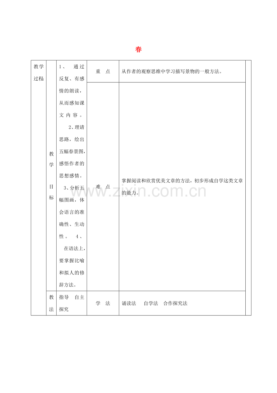 七年级语文上册 第四单元 14《春》教案2 冀教版-冀教版初中七年级上册语文教案.doc_第1页