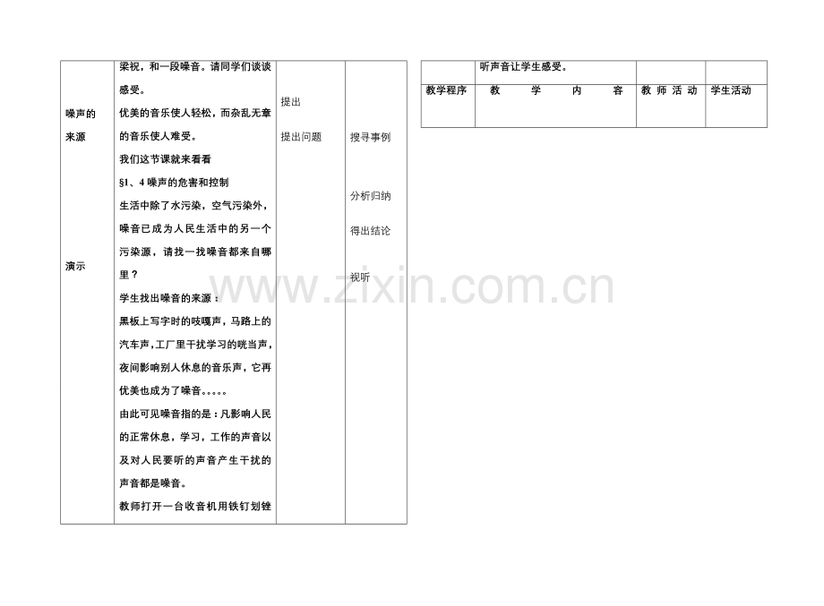 八年级物理 1、4噪声的危害和控制教案 人教新课标版.doc_第2页