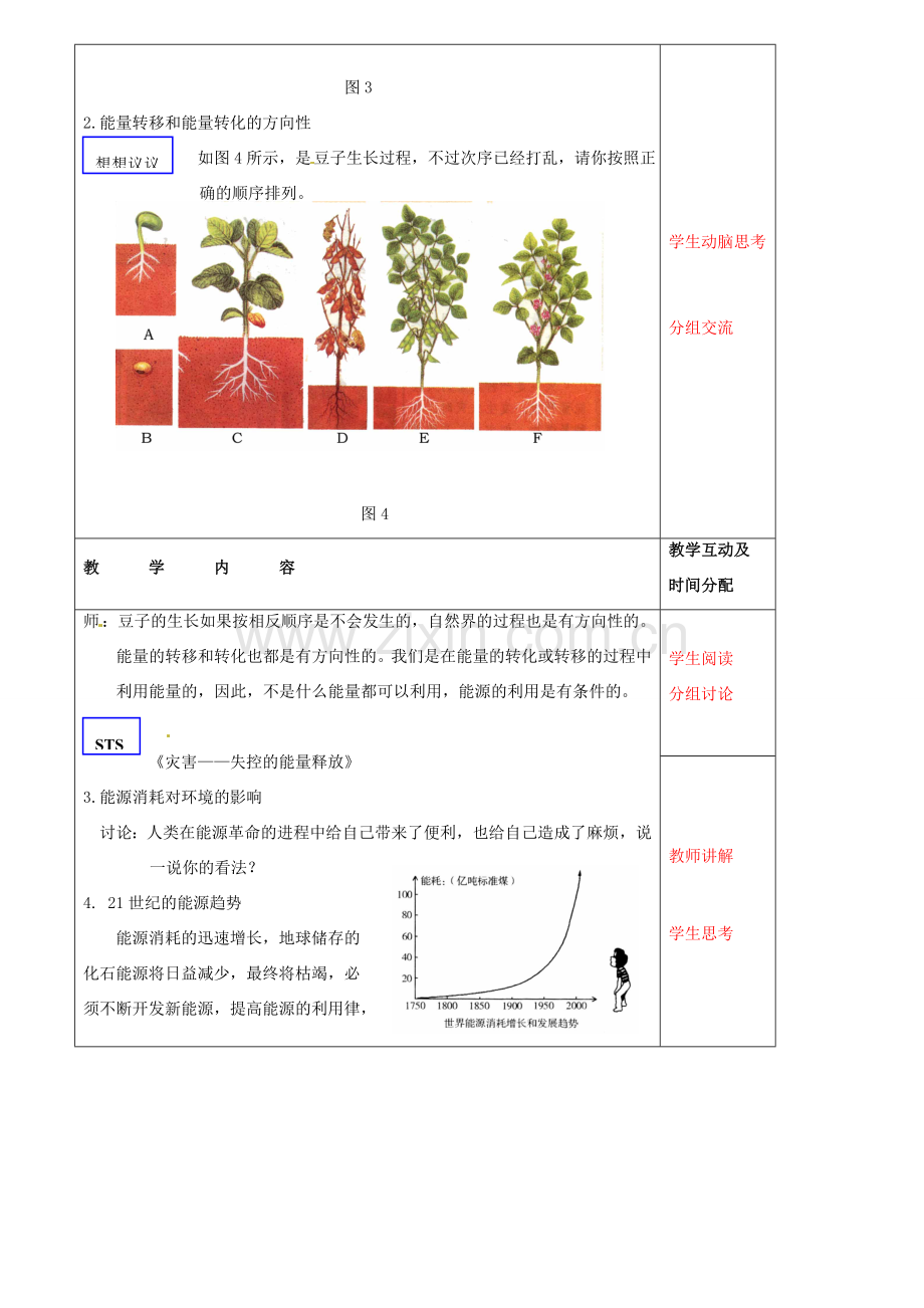 安徽省阜阳九中九年级物理全册《能源革命》教案 新人教版.doc_第3页