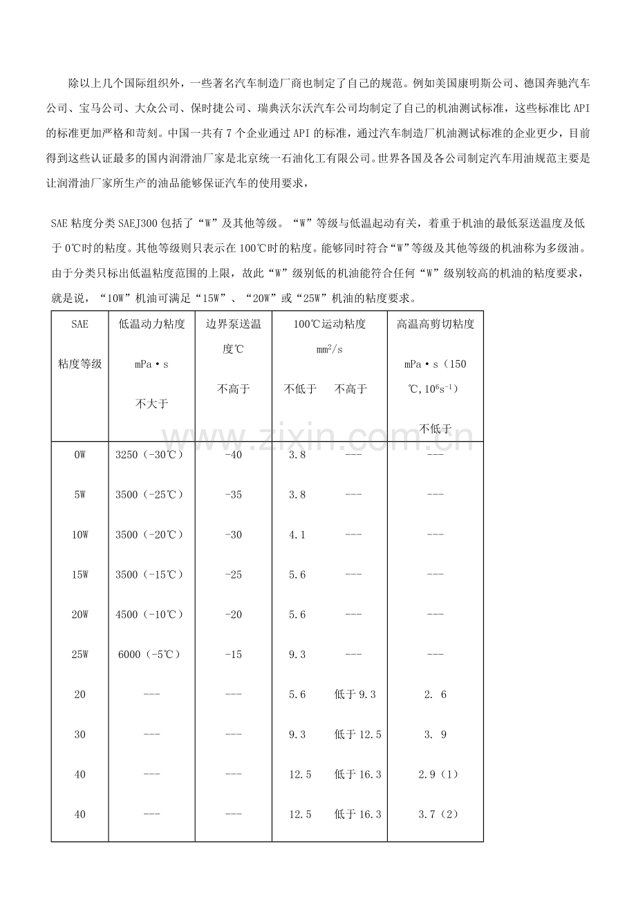 统一润滑油内部培训资料.doc_第3页