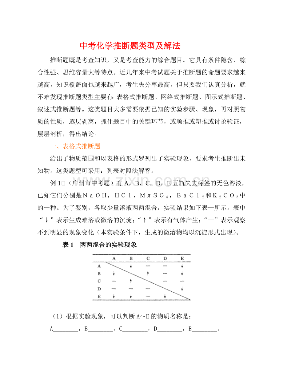 历年中考化学推断题集锦.doc_第1页