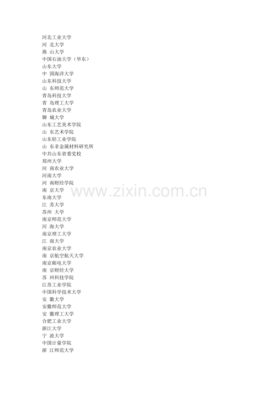 点击学校名称即可直接进入该校考研真题下载页面.doc_第3页