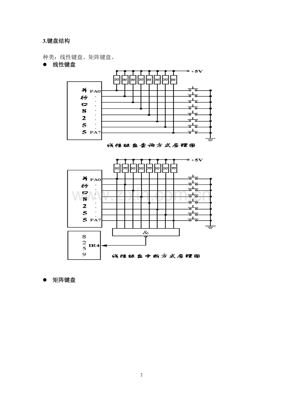 ch20-键盘接口技术.doc_第2页