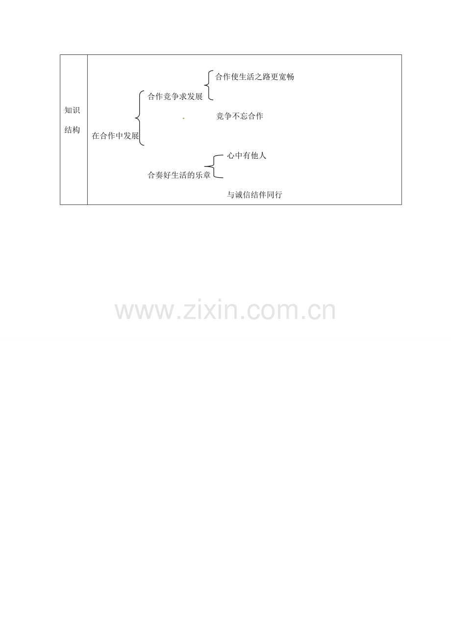 山东省邹平县礼参初级中学八年级政治上册 第三单元 在合作中发展教案 鲁教版.doc_第2页