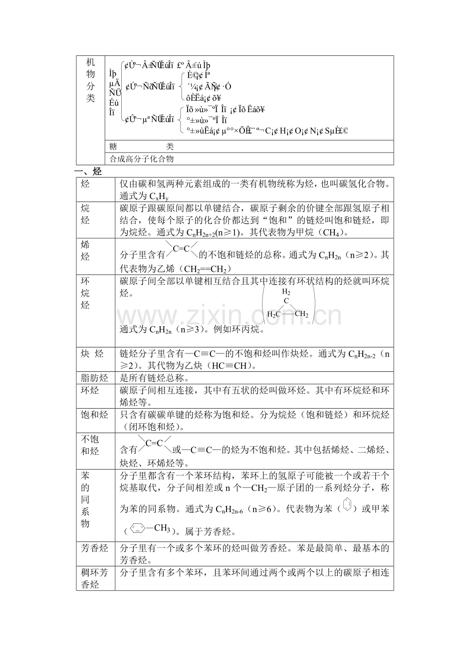 高三化学039.doc_第2页