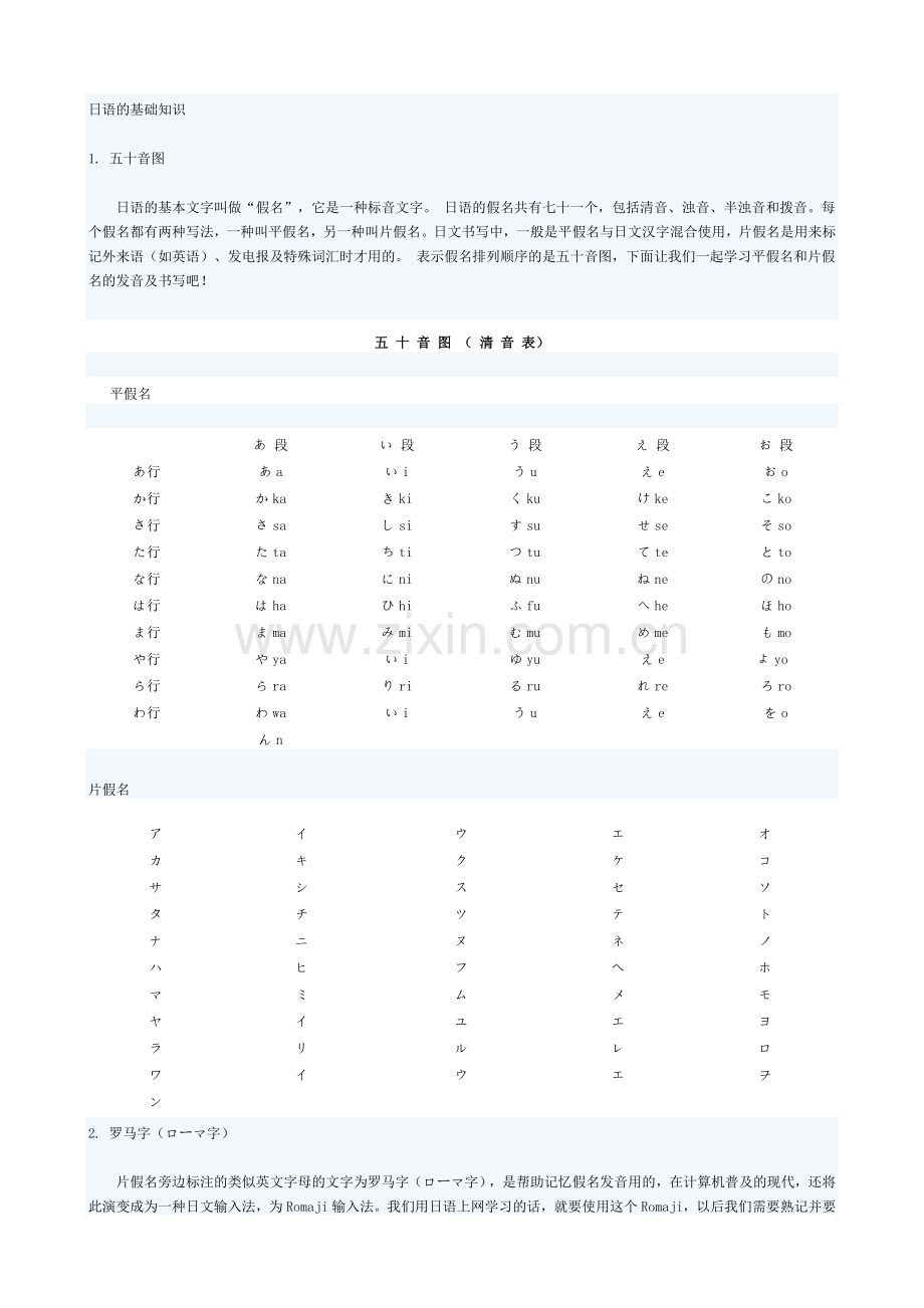 日语基础教程1——50音图.doc_第1页