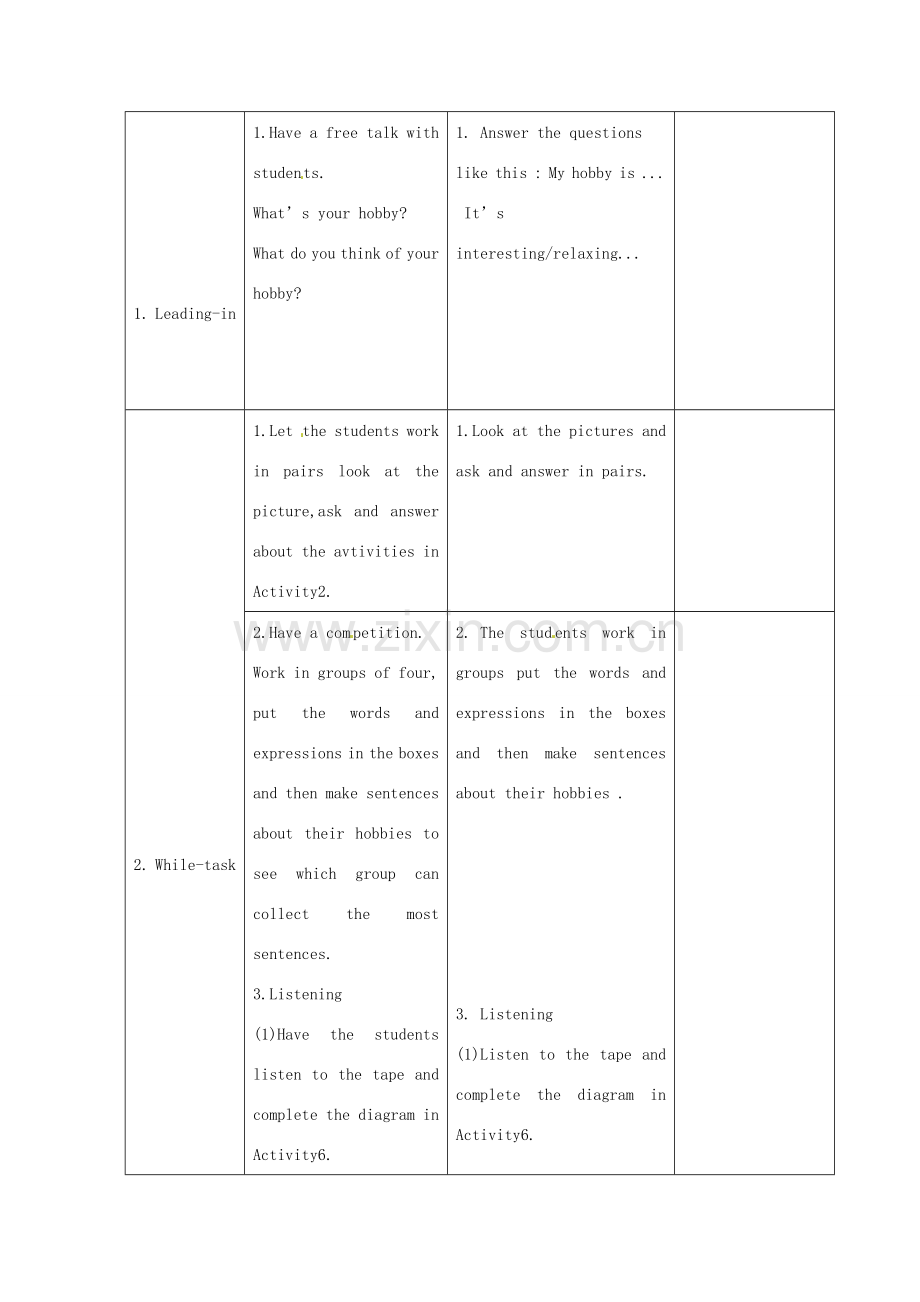 春八年级英语下册 Module 6 Hobbies Unit 3 Language in use教学设计 （新版）外研版-（新版）外研版初中八年级下册英语教案.doc_第2页